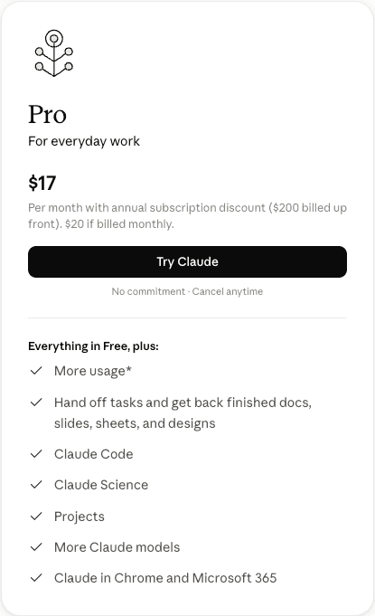 Claude Pro plan